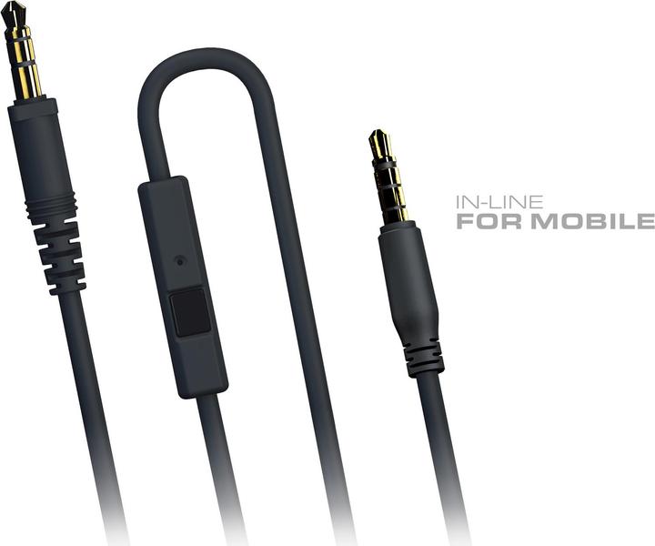 Actual product image Roccat Cross (Cable)