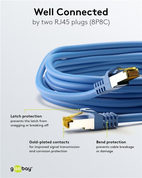 Actual product image Goobay Network cable (S/FTP, CAT7, 2 m)