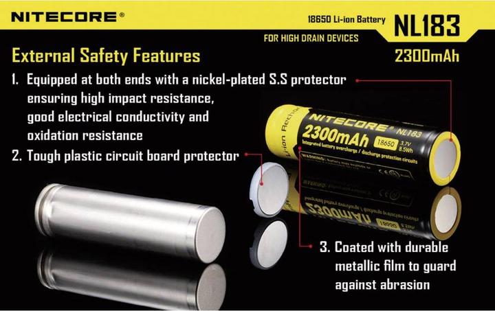 Actual product image Nitecore Nl 183