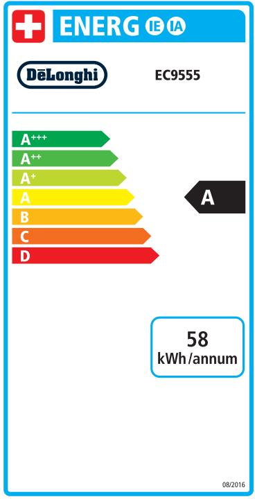 Energie-Label De'Longhi La Specialista Opera