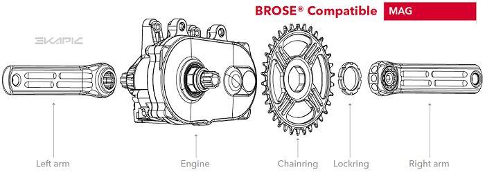 Image du produit Rotor eKAPIC BROSE® QF170 CRANK ARMS 175 mm (175 mm)