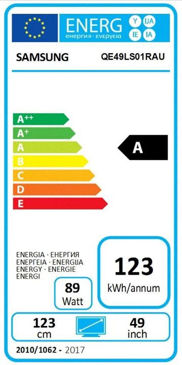 Energie-Label Samsung QE49LS01RA Serif 2.0 (49", QLED, 4K, 2019)