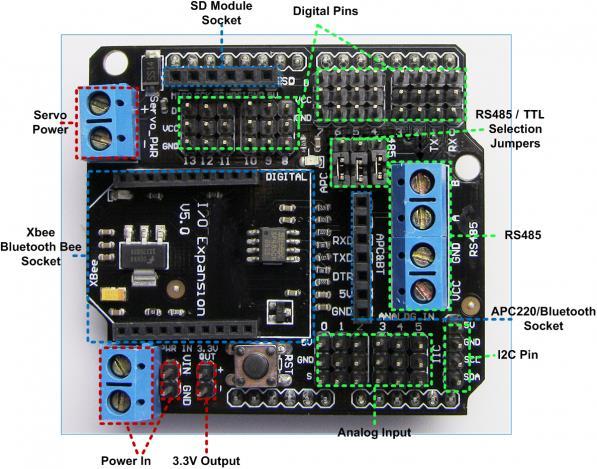 Actual product image Deek-Robot DK I/O Expansion Shield V5.0