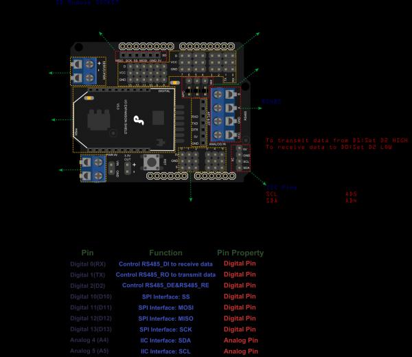 Actual product image Deek-Robot DK I/O Expansion Shield V5.0