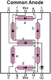 Produktbild OEM 7-Segment Display Rot Com. Anode 2 Zeichen 12.7mm (Elektronikkit)