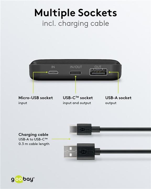 Produktbild Goobay Powerbank Slimline 10.000 mAh (10000 mAh, 37 Wh)