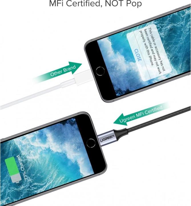 Actual product image Ugreen Lightning to 3.5mm Jack Adapter (Lightning, 3.5mm socket)