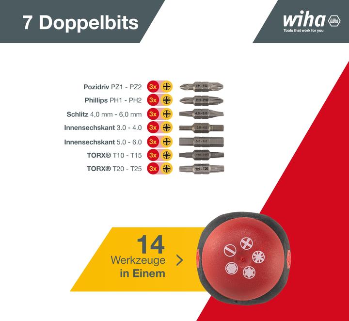Actual product image Wiha Screwdriver (Slotted screws, Allen screw, Torx (TX), Pozidriv cross recess (PZ), Phillipps cross recess (PH))