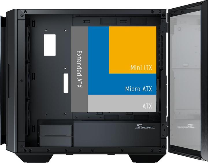 Immagine prodotto Seasonic Syncro Q704 + Syncro DGC-650 (ATX, E-ATX, mATX, ITX)