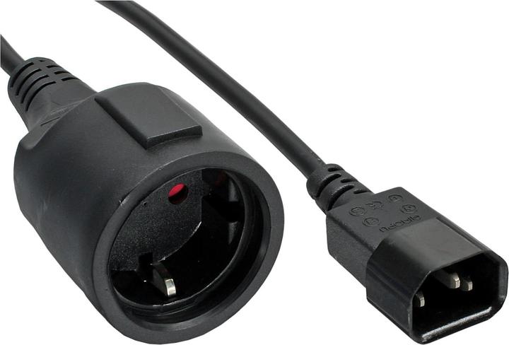 Power cables