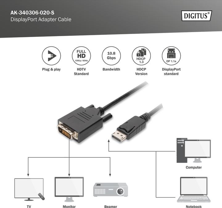 Productafbeelding Digitus DisplayPort - DVI (2 m, DisplayPort)