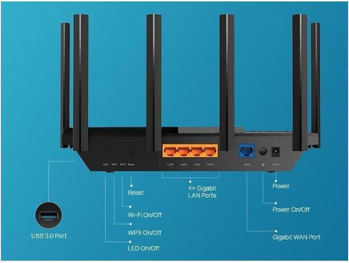 Immagine prodotto TP-Link ARCHER AX72 - Router Wi-Fi 6