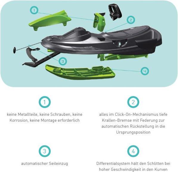 Image du produit Plastkon Stratos
