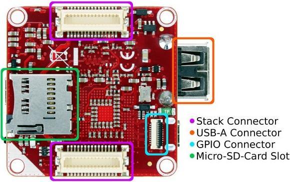 Actual product image Tinkerforge RED Brick (Power component)