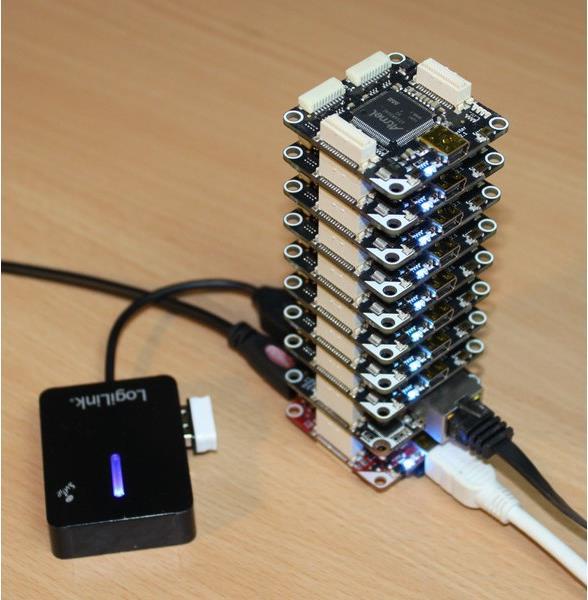 Actual product image Tinkerforge RED Brick (Power component)