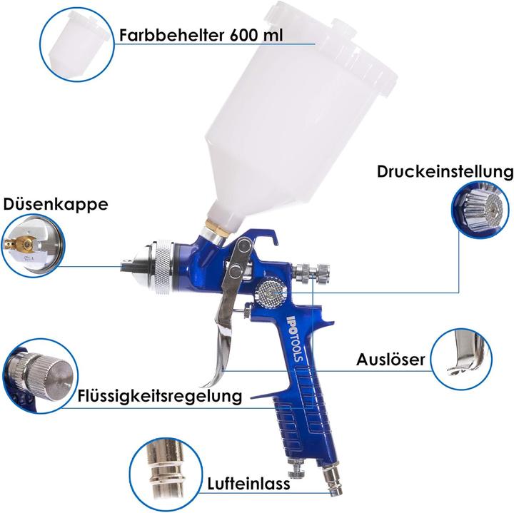 Produktbild Ipotools HVLP Lackierpistole H-827P