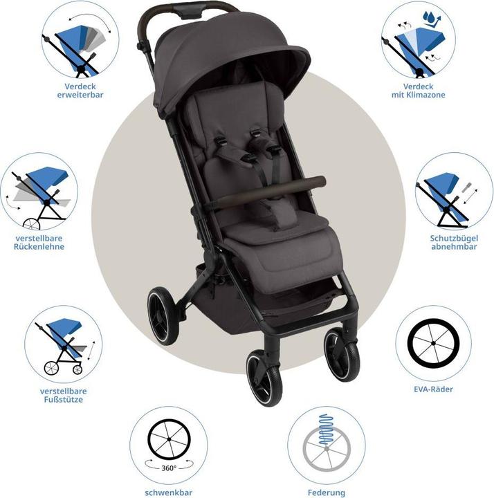Actual product image ABC Design Ping 3 Trekking Buggy - Reisebuggy ab 6 Monaten bis 22 kg