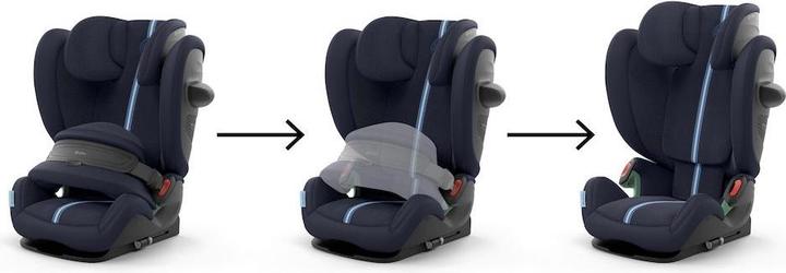Actual product image Cybex Pallas G2 Plus (Booster seat, ECE R129/i-Size Standard)