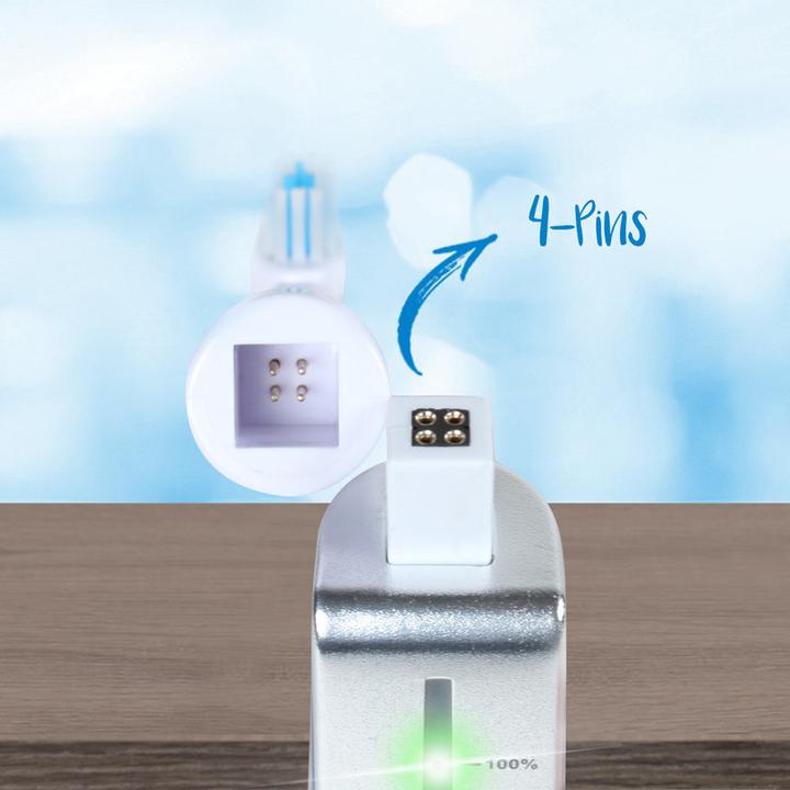Produktbild Emmi-dent M2 Wave - Nur für Emmi Dent Platinum (2 x)