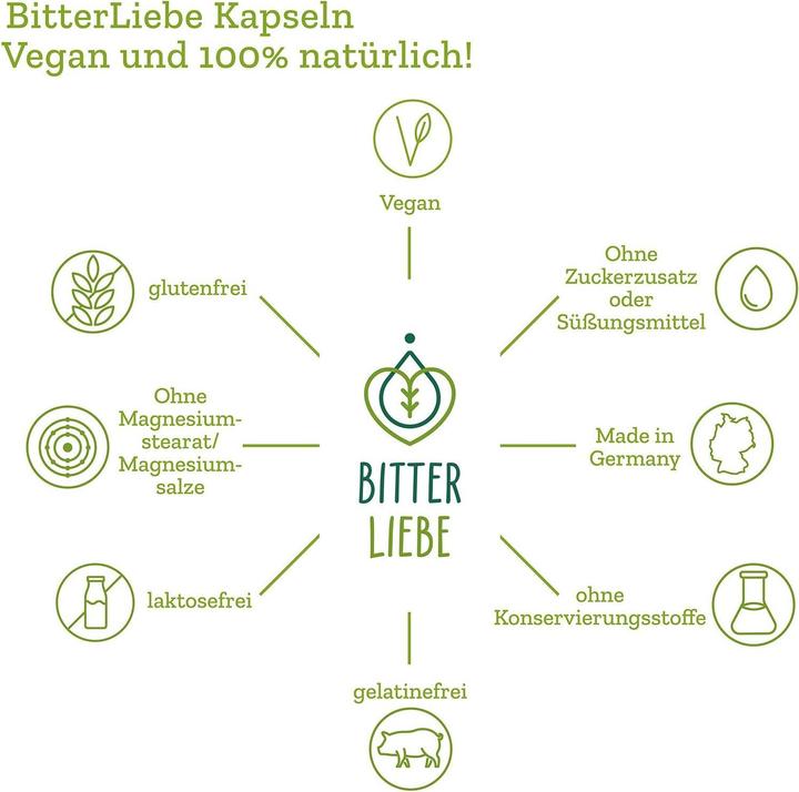 Produktbild Bitterliebe Wertvolle Bitterstoffe (90 Stück, Kapseln, 206 g)