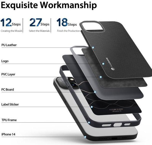 Actual product image Dux Ducis Fino Series Hardcase Cover (Apple iPhone 14)