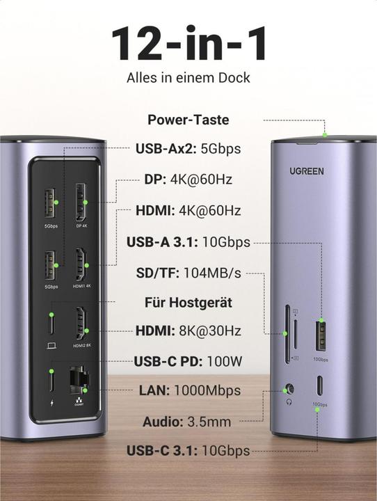 Actual product image Ugreen Multi (USB-C, 12 Ports)