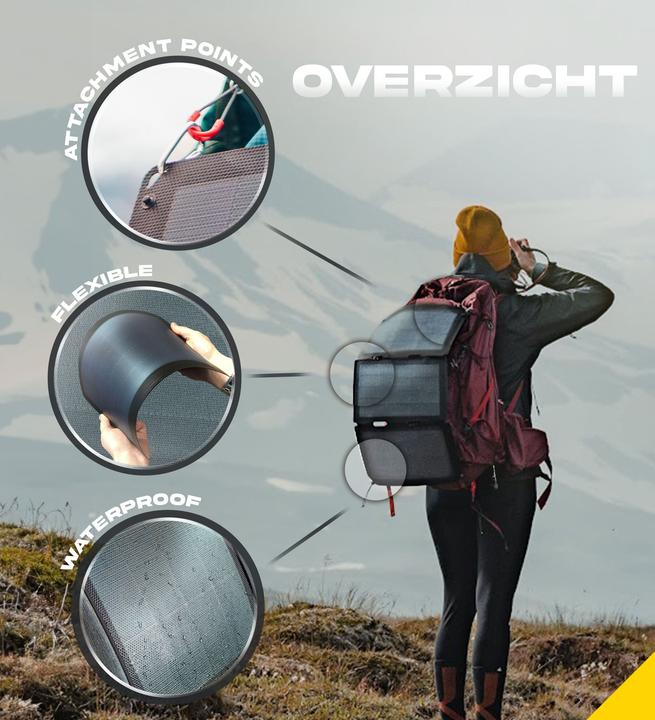 Produktbild Sunslice Tragbares Solarpanel "Fusion Flex 18" (18 W, 0.39 kg)