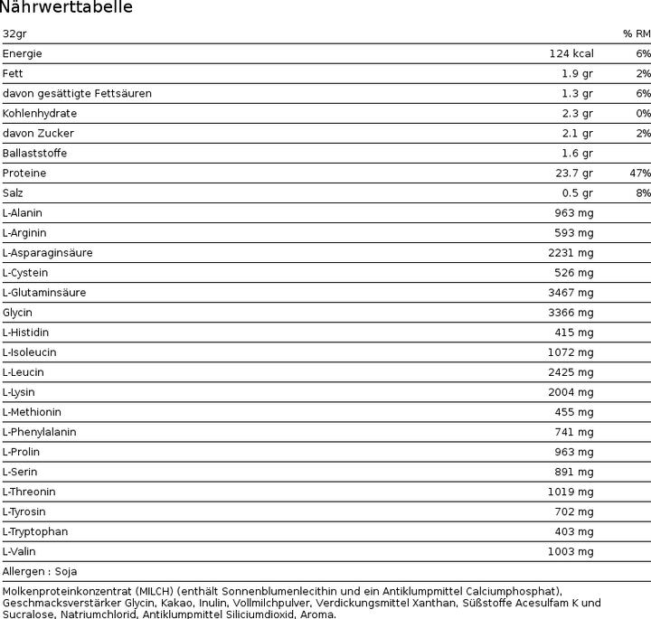 Nährwerte und Zutaten Nutrend Whey Core (Schokolade, 1 Stk., 900 g)