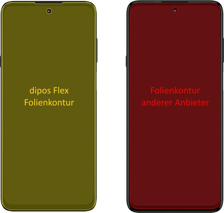 Produktbild Dipos Full-Cover 3D (3 Stück, Motorola Edge 20 Fusion)