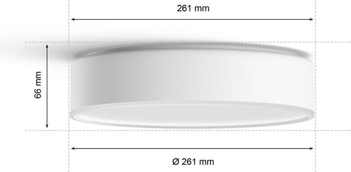 Image du produit Philips Hue White Ambiance Enrave (1200 lm)