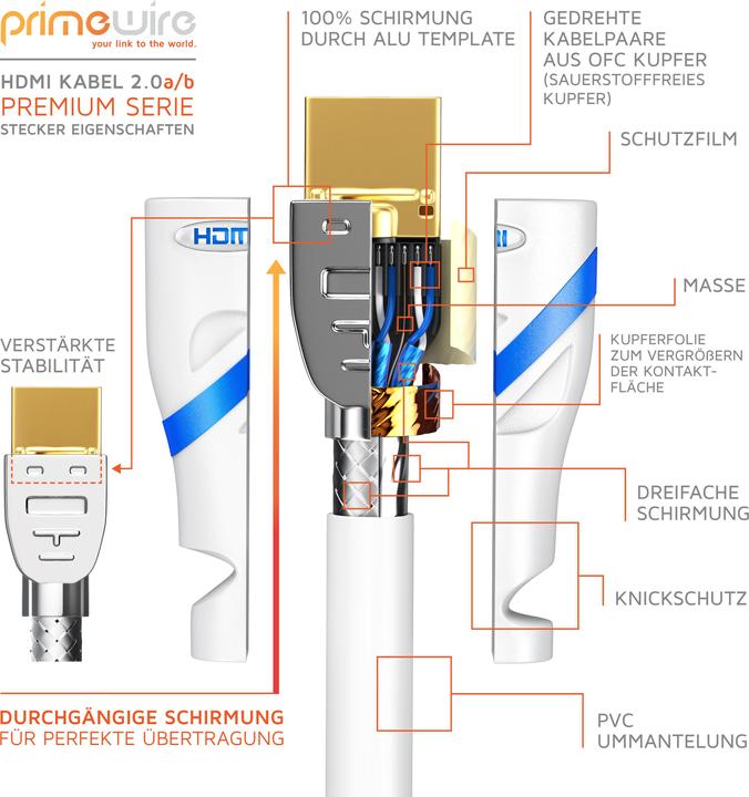 Actual product image Primewire HDMI cable 2.0b, type A, Ultra HD Highspeed 4K 60Hz, Full HD, 3D, ARC, 18 GBit/s, 3-fold shielded (0.25 m, HDMI)