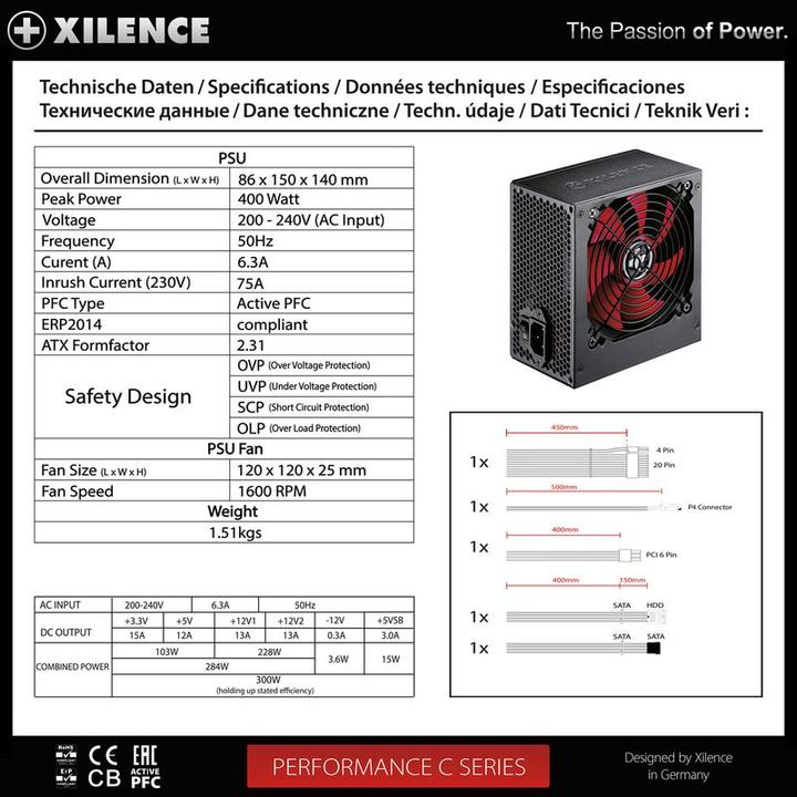 Actual product image Xilence XN041 (400 W)