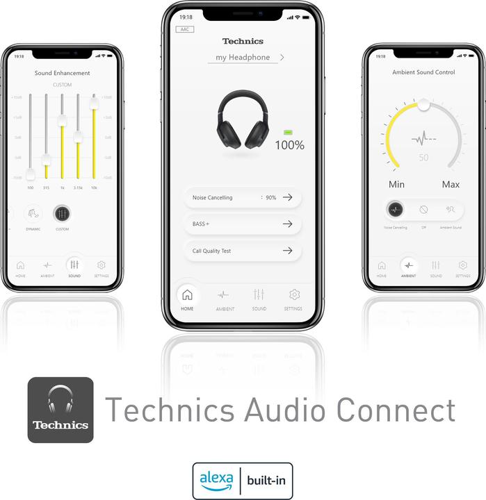 Actual product image Technics EAH-A800E (ANC, 50 h, Wireless, Cable)