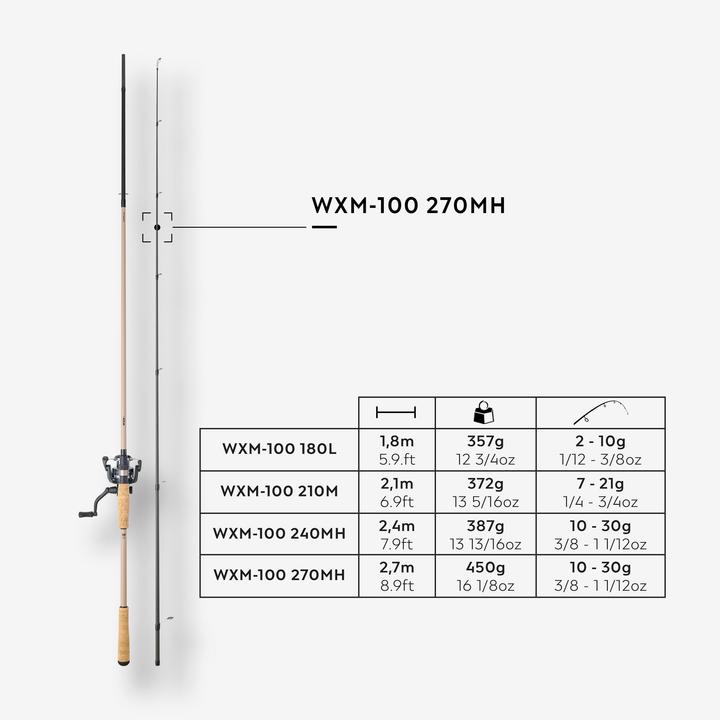 Image du produit Caperlan WXM 100 (Tige ronde, 22.86 cm)