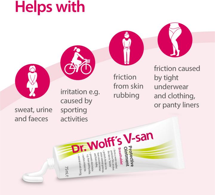 Actual product image Vagisan Protective Ointment (75 ml, Intimate cream)