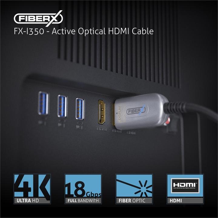 Produktbild FiberX HDMI (Typ A) — HDMI (Typ A) (50 m, HDMI)
