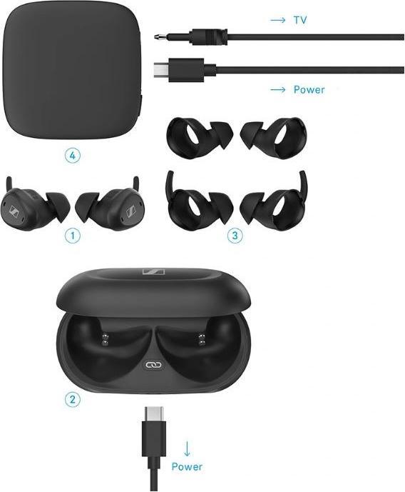 Actual product image Sennheiser TV Clear Set (No noise cancelling, 15 h, Wireless)
