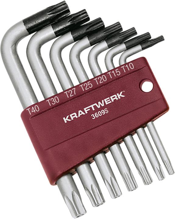 Kraftwerk Stiftschlüsselsatz