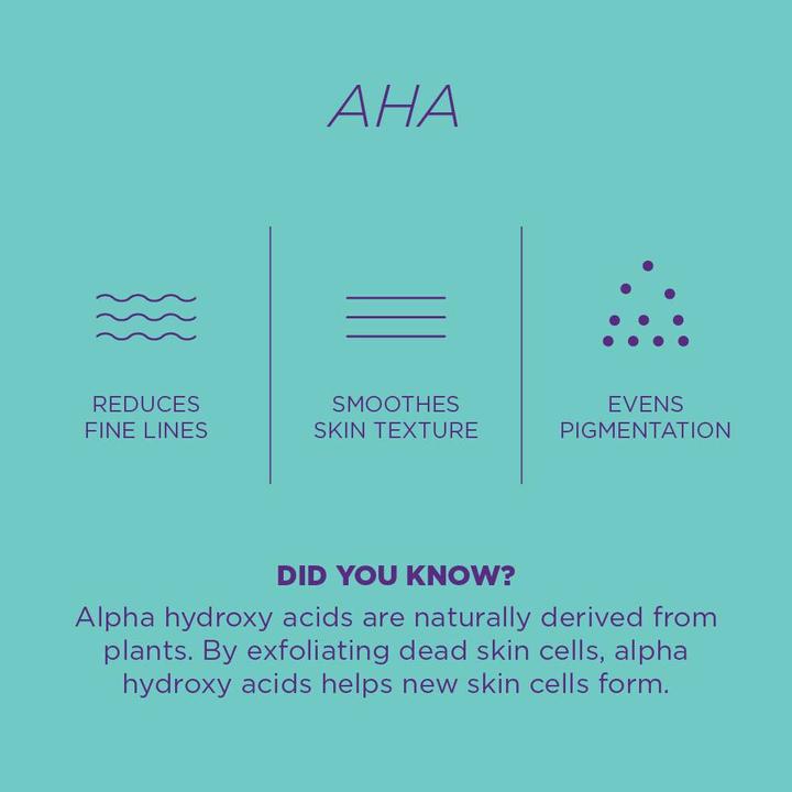Actual product image Skin Republic AHA 15% (30 ml)
