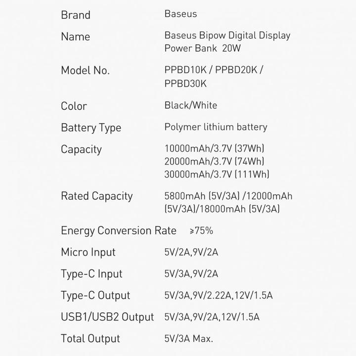 Nährwerte und Zutaten Baseus Bipow Digital Display (30000 mAh, 20 W, 111 Wh)