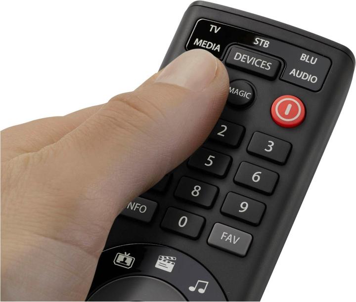 Actual product image One for All Smart Control 5 (Universal remote control, Infrared)