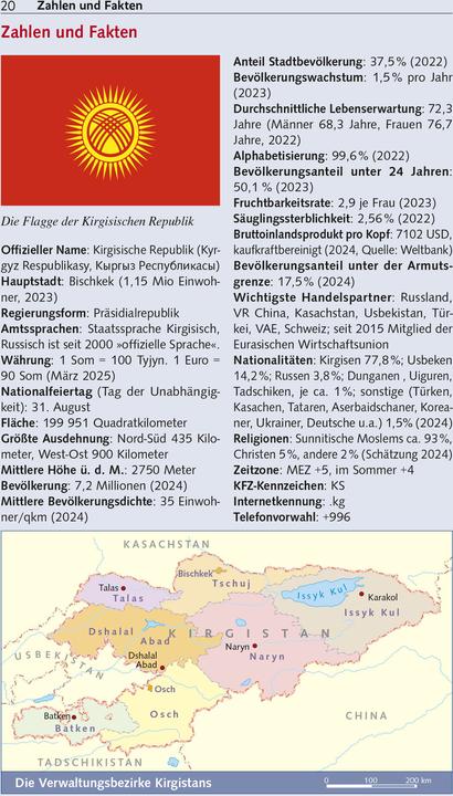Actual product image Reiseführer Kirgistan (German, Dagmar Schreiber, Stephan Flechtner, 2025)