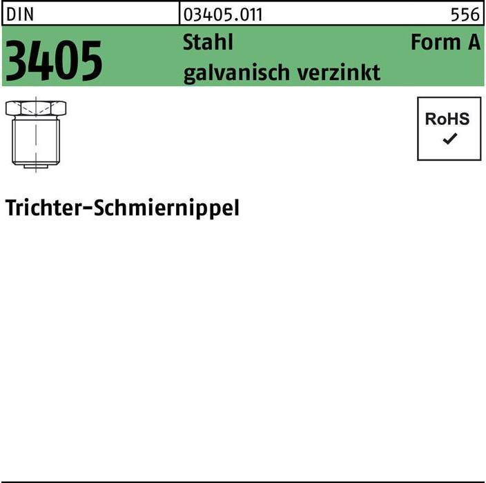 Actual product image Reyher DIN 3405