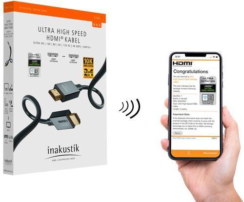Produktbild Inakustik HDMI – HDMI (1 m, HDMI)