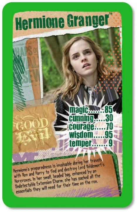 Actual product image Top Trumps Boardgame Trumps Harry Potter and The Deathly Hallows Part I - English 024204 (English)