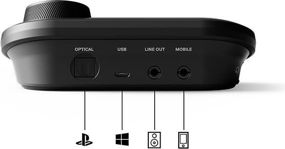 Produktbild SteelSeries Arctis Pro + GameDAC (RGB) (Kabelgebunden)