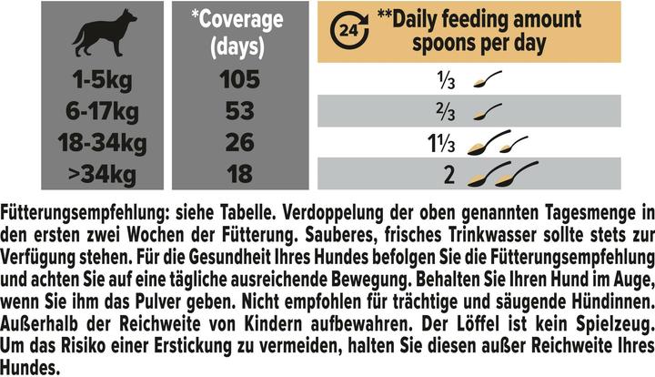 Immagine prodotto Pro Plan Integratore alimentare per cani Mobility+ 60 g (Adulto, 1 pz., 60 g)