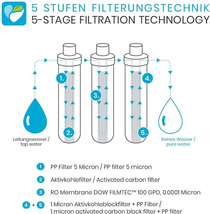 Image du produit Smardy Bar à eau tata