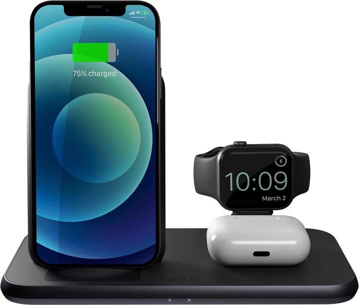 Actual product image Zens Alu 4in1 (45 W)