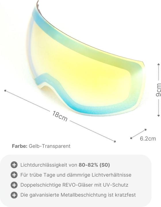 Actual product image Hermex Ersatzglas für magnetische Skibrille Wechselglas Skibrillenglas Snowboardbrillenglas (Ski goggle replacement lens)